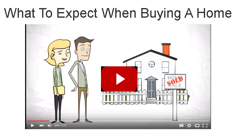 What to expect when buying a home Diamond Homes Realty